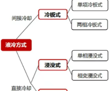 下载.png